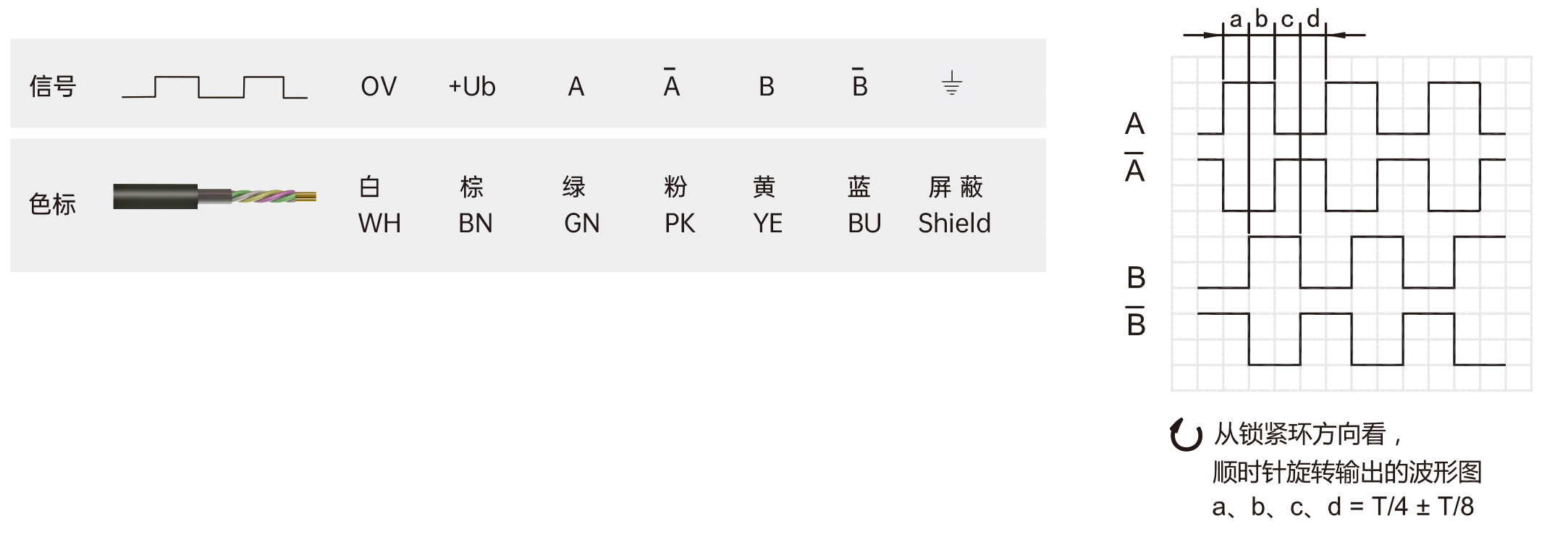 BDEEX100HA Ex Ib IIC T4 GbEx Tb IIIC T80 DbEx Ib IIIC T130 Db TOFI BDEEX100HA Ex Ib IIC T4 GbEx Tb IIIC T80 DbEx Ib IIIC T130 Db TOFI