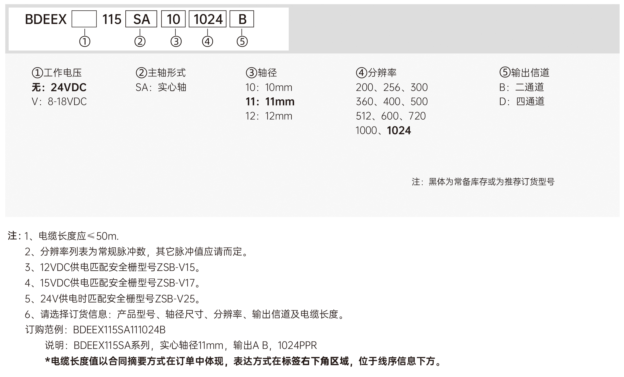 BDEEX115SA Ex Ib IIC T4 GbEx Tb IIIC T80 DbEx Ib IIIC T130 Db TOFI BDEEX115SA Ex Ib IIC T4 GbEx Tb IIIC T80 DbEx Ib IIIC T130 Db TOFI
