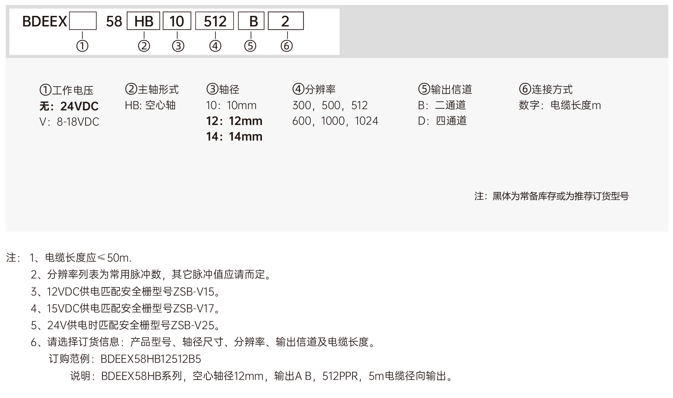 BDEEX58HB Ex Ib IIC T4 GbEx Tb IIIC T80 DbEx Ib IIIC T130 Db TOFI BDEEX58HB Ex Ib IIC T4 GbEx Tb IIIC T80 DbEx Ib IIIC T130 Db TOFI