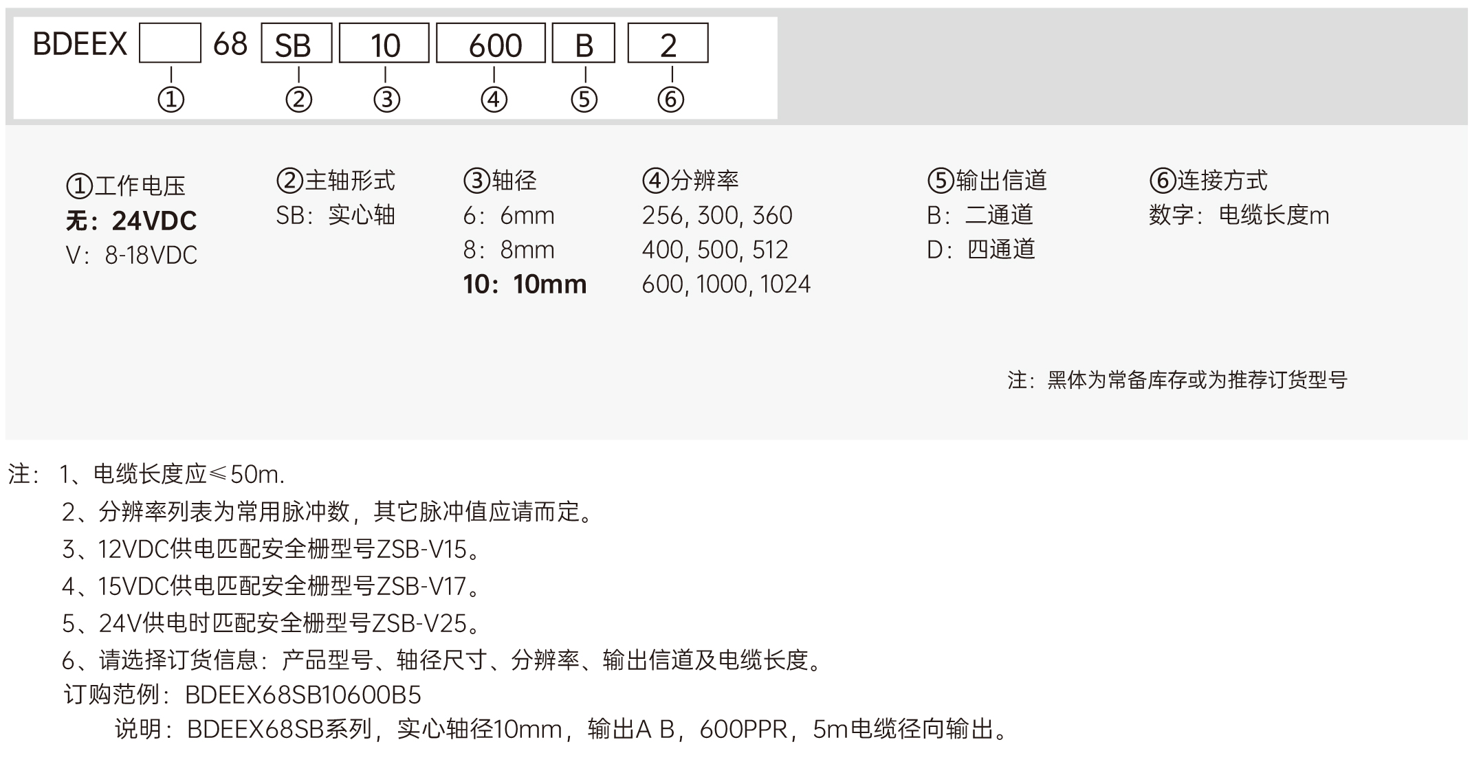 BDEEX68SB Ex Ib IIC T4 GbEx Tb IIIC T80 DbEx Ib IIIC T130 Db TOFI BDEEX68SB Ex Ib IIC T4 GbEx Tb IIIC T80 DbEx Ib IIIC T130 Db TOFI