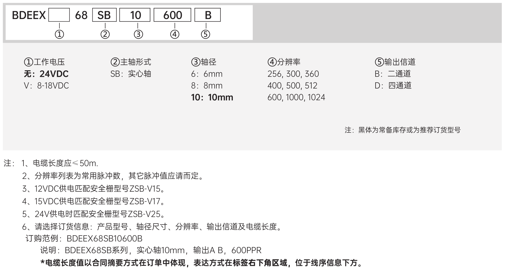BDEEX68SB Ex Ib IIC T4 GbEx Tb IIIC T80 DbEx Ib IIIC T130 Db TOFI BDEEX68SB Ex Ib IIC T4 GbEx Tb IIIC T80 DbEx Ib IIIC T130 Db TOFI